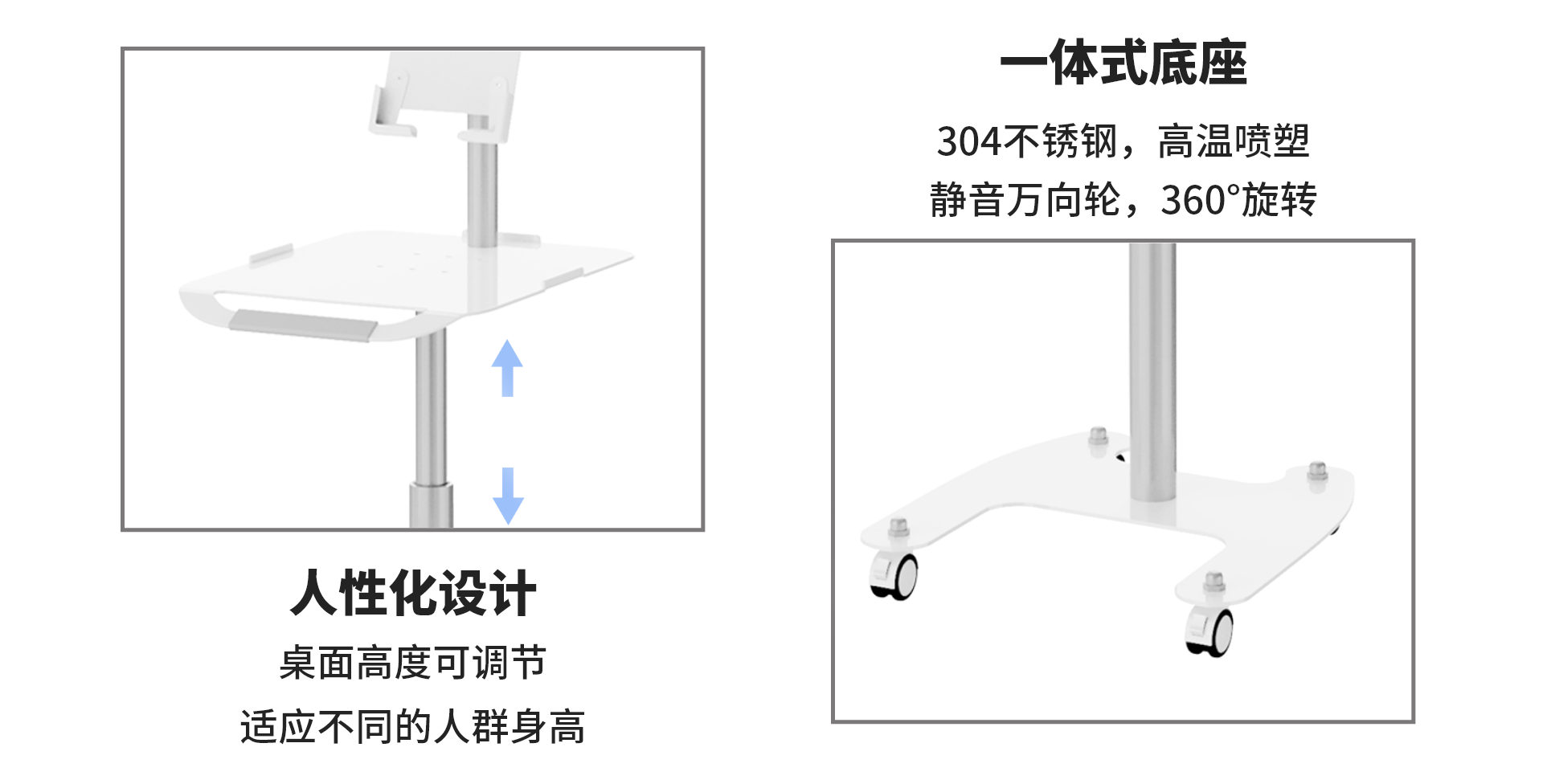 平板推车(图3)